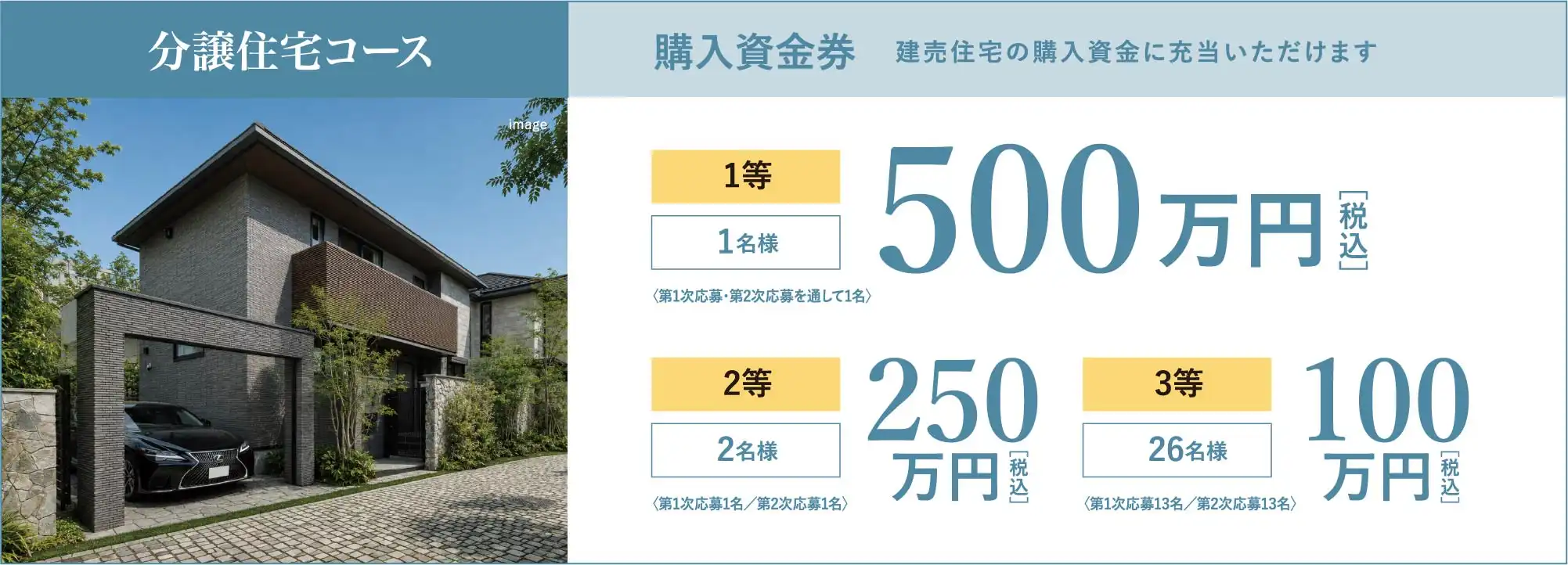 分譲住宅コース 購入資金券 1等500万円・2等250万円・3等100万円