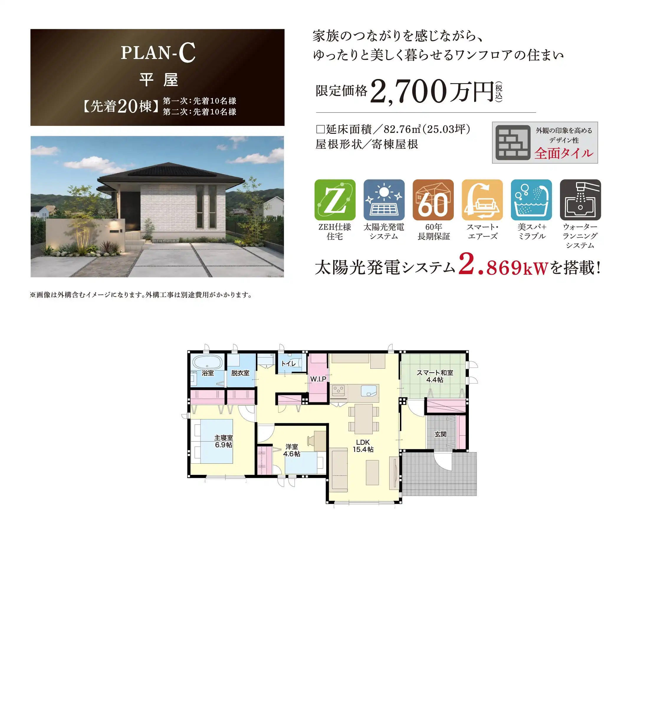 PLAN-C